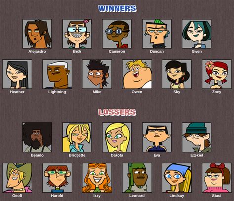 total drama island winner season 1